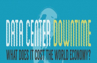 The Outrageous Costs of Data Center Downtime