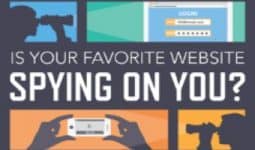 Is your favorite website spying on you?
