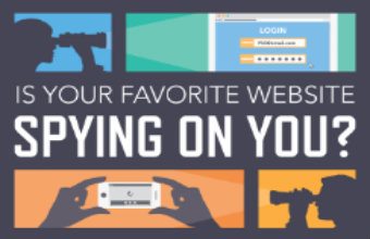 Is your favorite website spying on you?