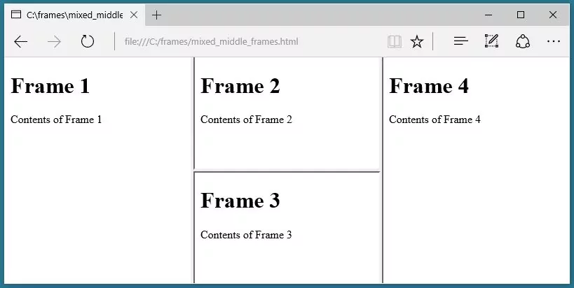 Middle column split vertically into two rows. First and third columns are full height.