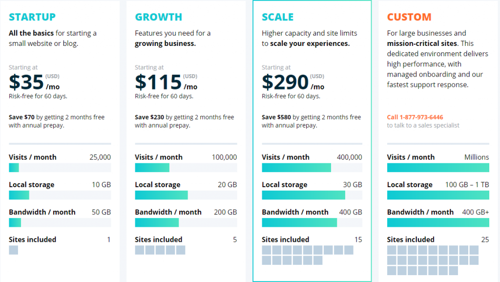 WP Engine Plans